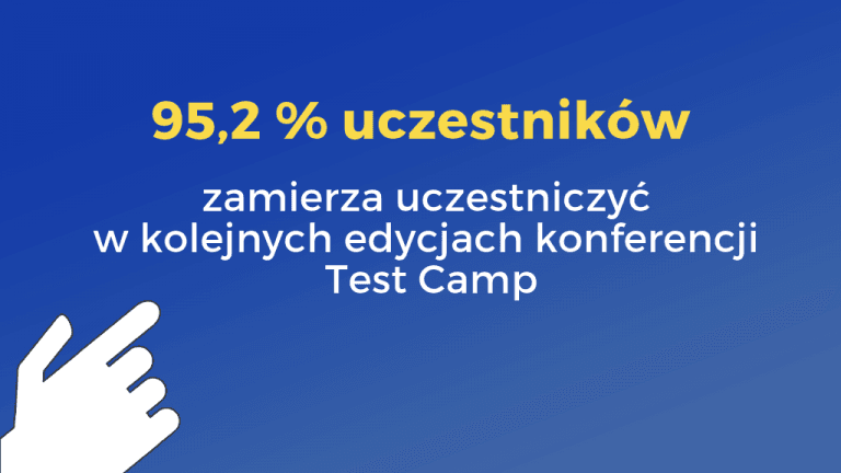 test-camp-2018-uczestnicy.png